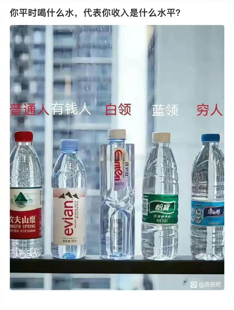 你们都喝什么水？ ​​​