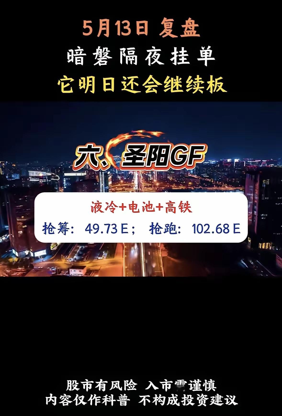 5月14日周四暗盘隔夜挂单排行榜揭晓5月13日暗盘隔夜挂单数据太有看头了！超30