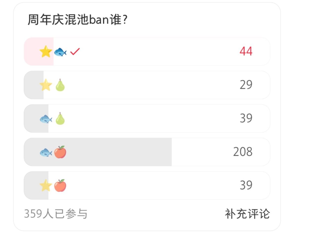 臭鱼烂虾美帝断层大TOP🈳 