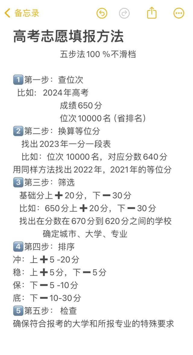 🎯 高考志愿填报五步法 | 100%不滑档攻略