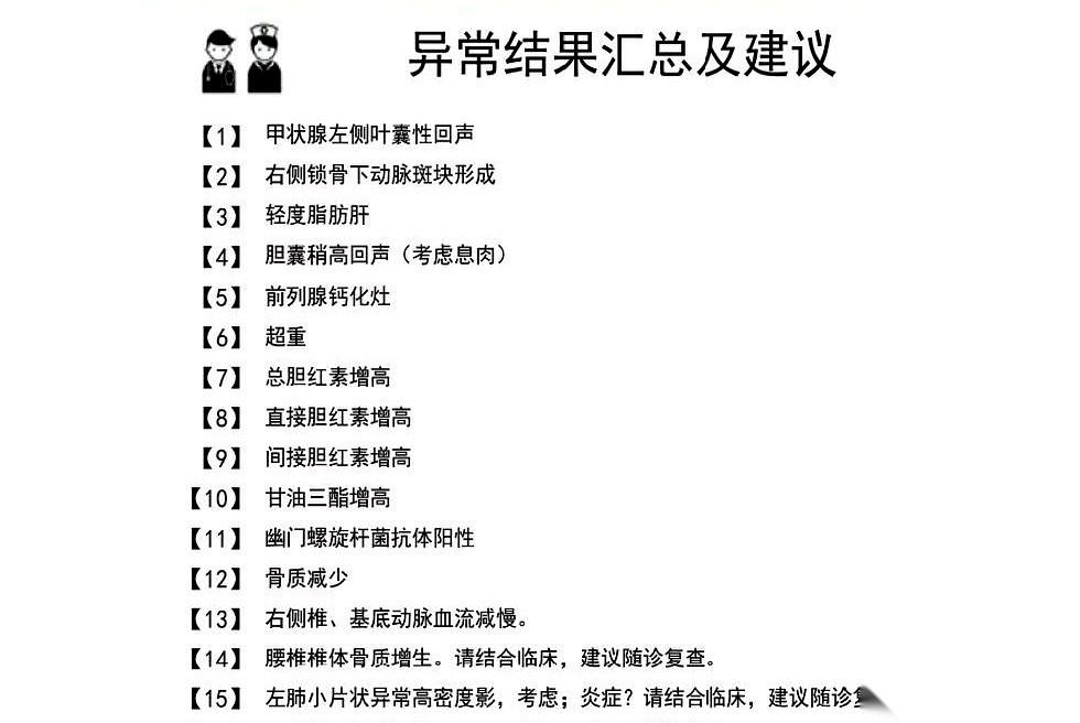 手机屏幕划拉到底，整整16项“异常”亮着红灯。一位妻子把老公的体检单拍下来发到网