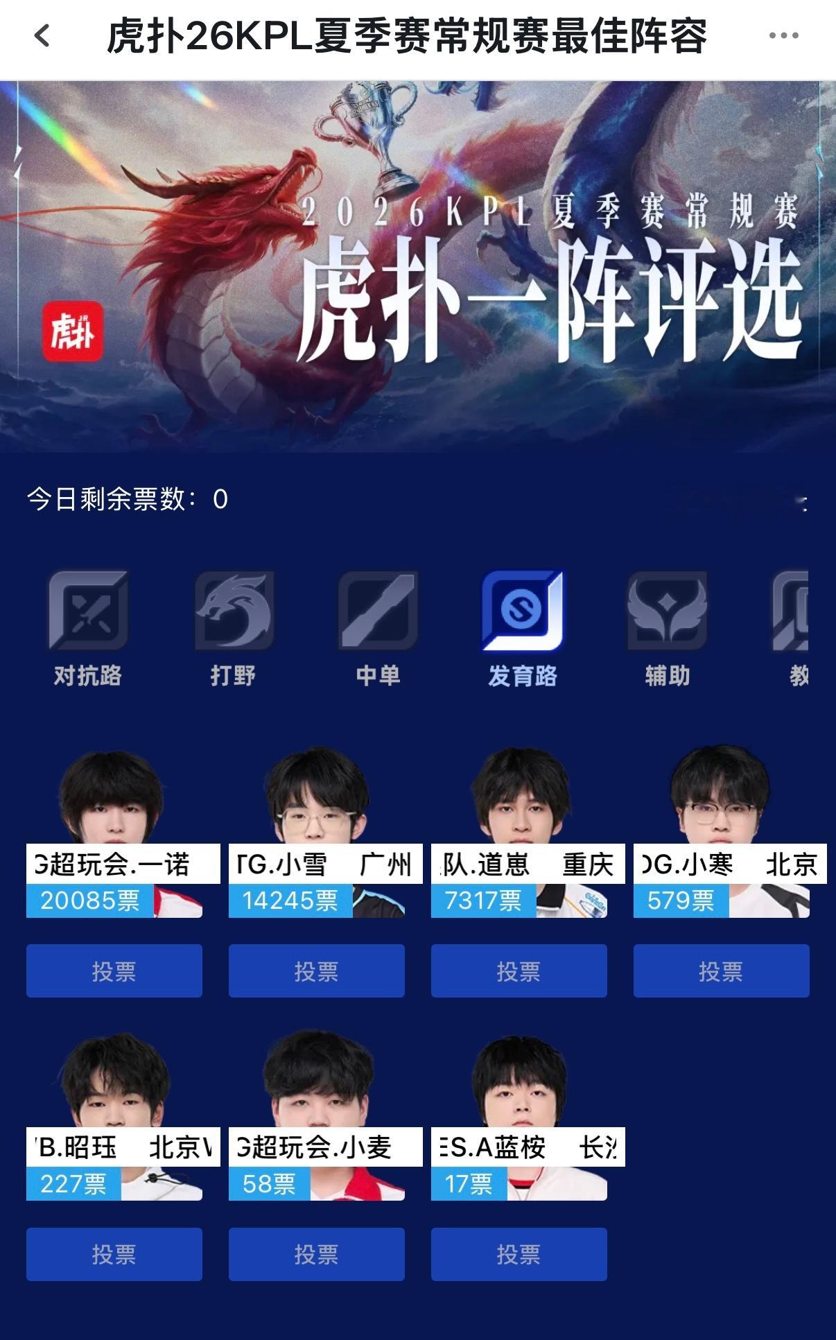 家菜们虎扑一阵开始投了！！一个人有八票还可以完成任务兑换，冲鸭！🔗看评论 