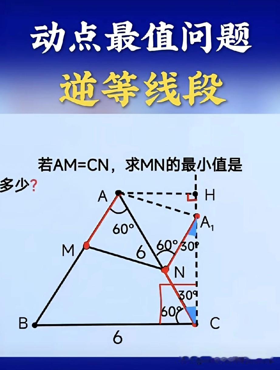 八年级下册数学：几何逆等线模型！
