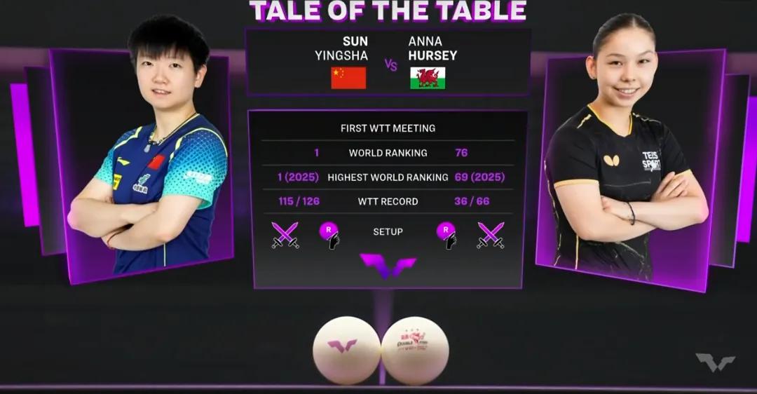 孙颖莎3-1晋级16强，可贵的不是首战告捷，而是赛后对对手的赞美
在之前结束的一