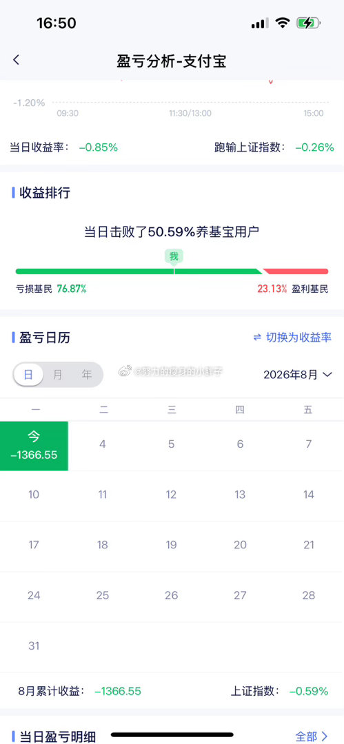 杀的那么狠，都没人玩了，也挺好的。不玩就不会被套，就不用想着，怎么去回本了。情绪