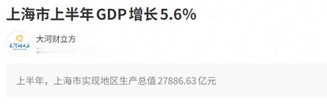 GDP数据对比｜台湾3.48万亿，上海2.79万亿差别在哪
 
2026上半年，