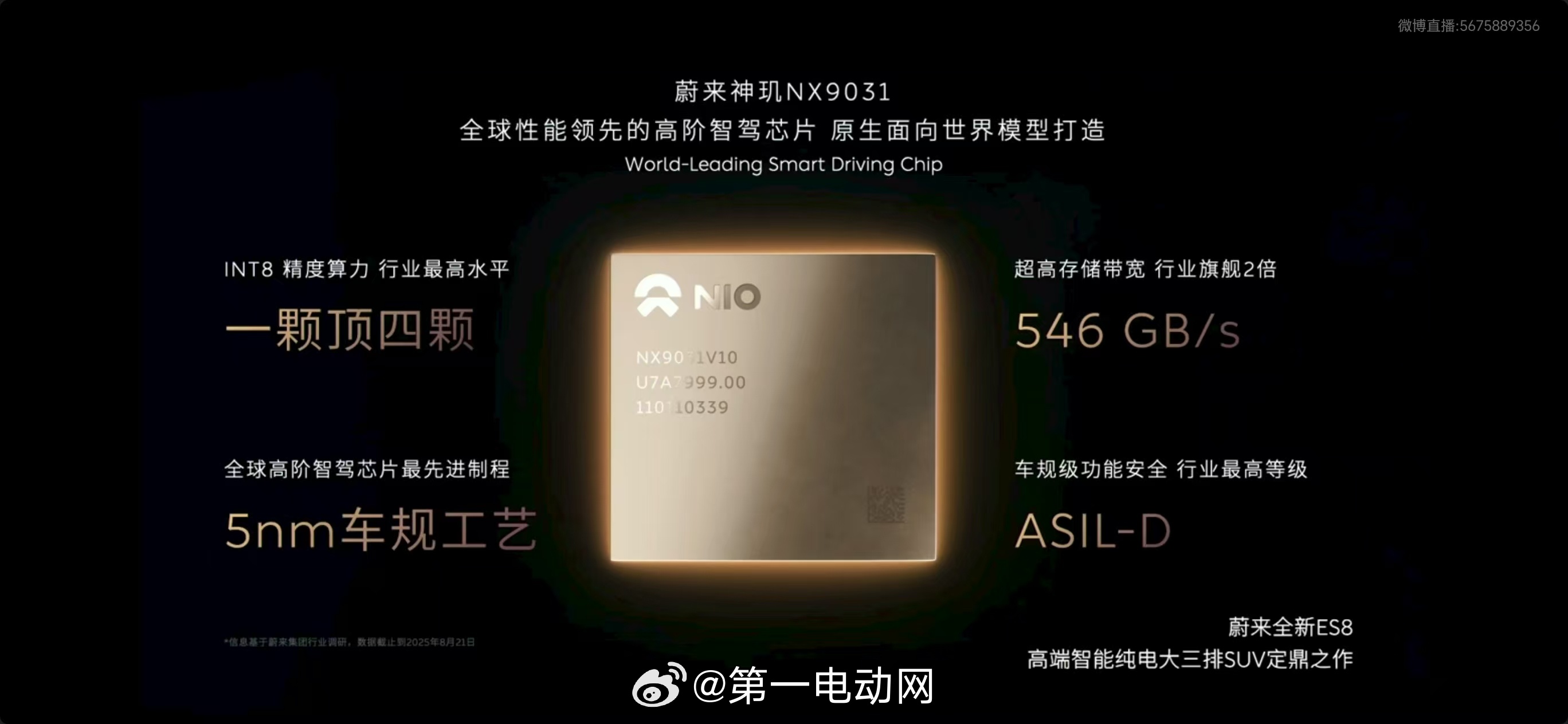 蔚来全新ES8智能驾驶系统技术：搭载自研神玑NX9031智驾芯片，采用5nm车规
