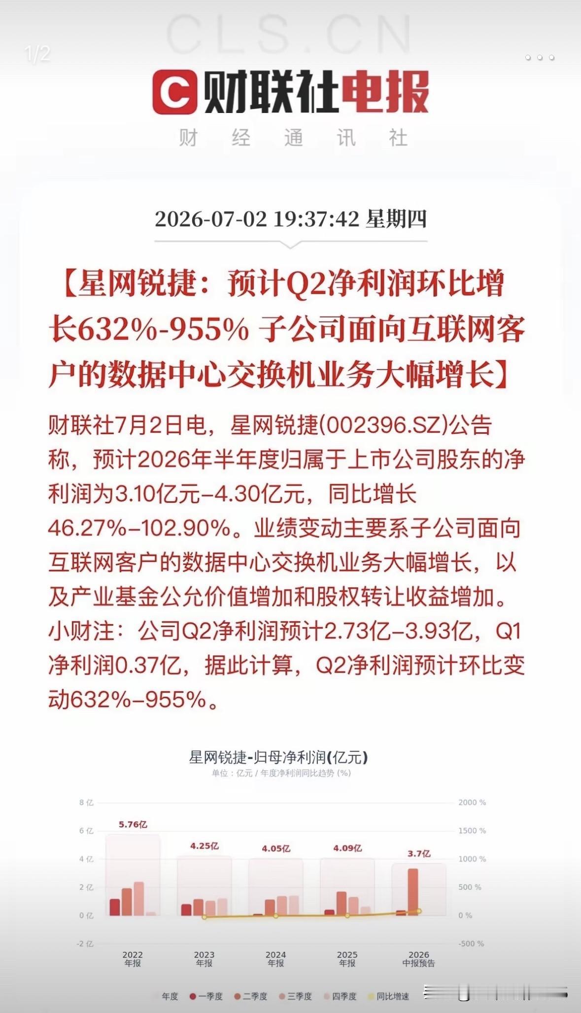 过去唠叨了很多次的星网锐捷终于交出了像样的成绩单。