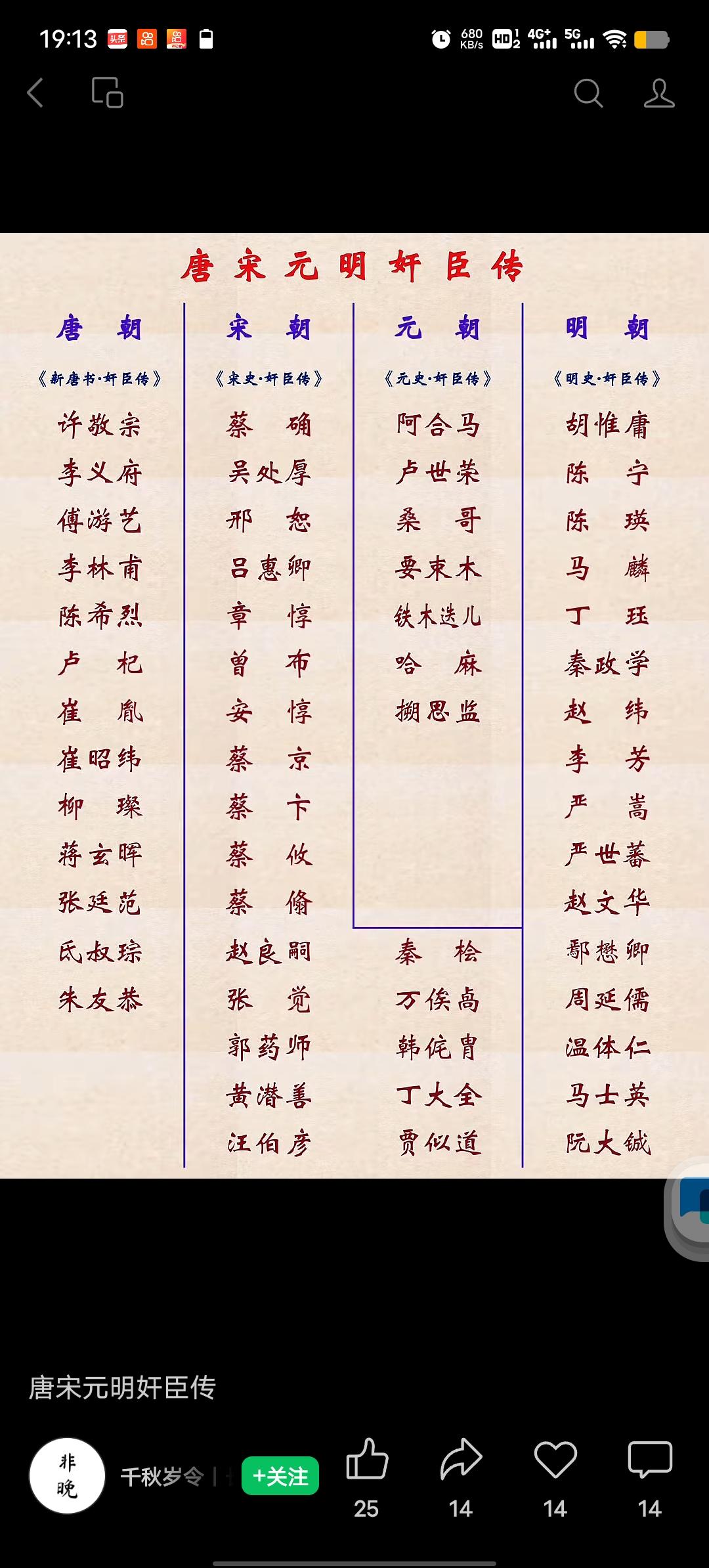 唐宋元明清凑个奸臣大会，现场比帝王互怼还热闹。
宋朝组直接把秦桧推C位，毕竟连岳