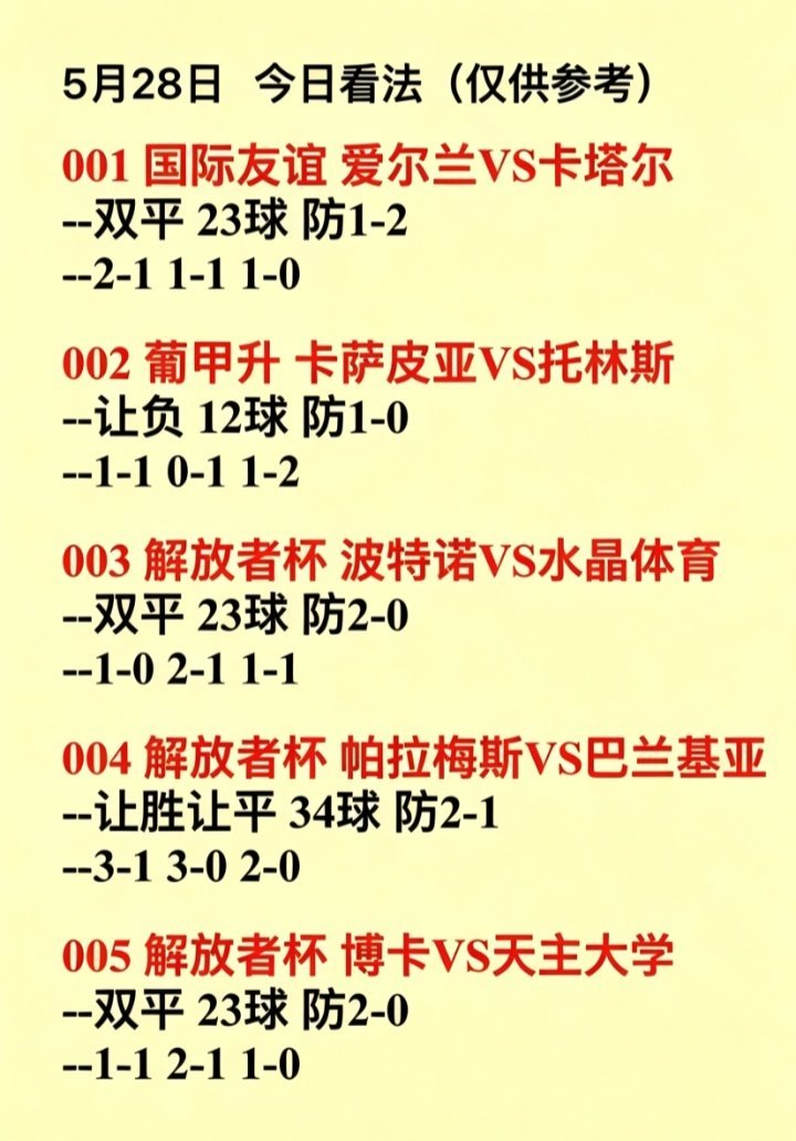 5月28日 今日看法，仅供参考！！坚持耕耘方能日日有收获，心中有向往就别犹豫不前