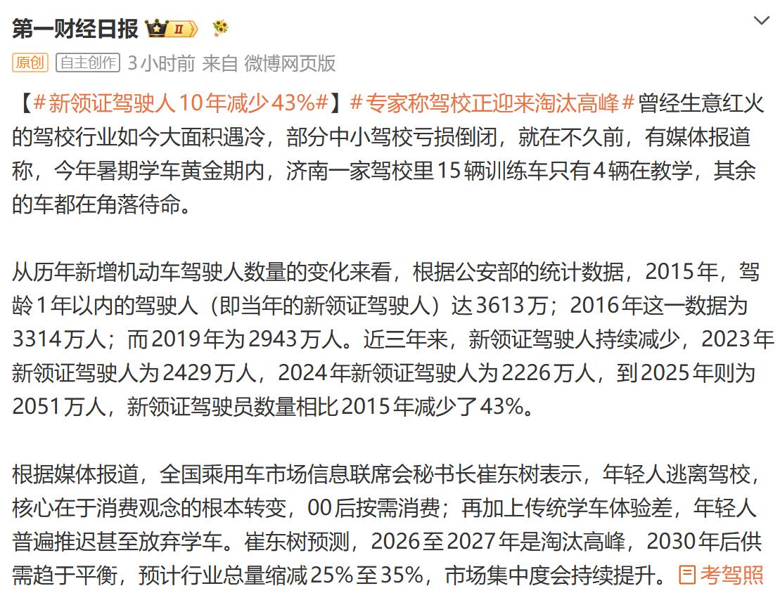 没人学驾照了？这才是对汽车行业最大的打击！
这个数据有点触目惊心啊，2015年驾