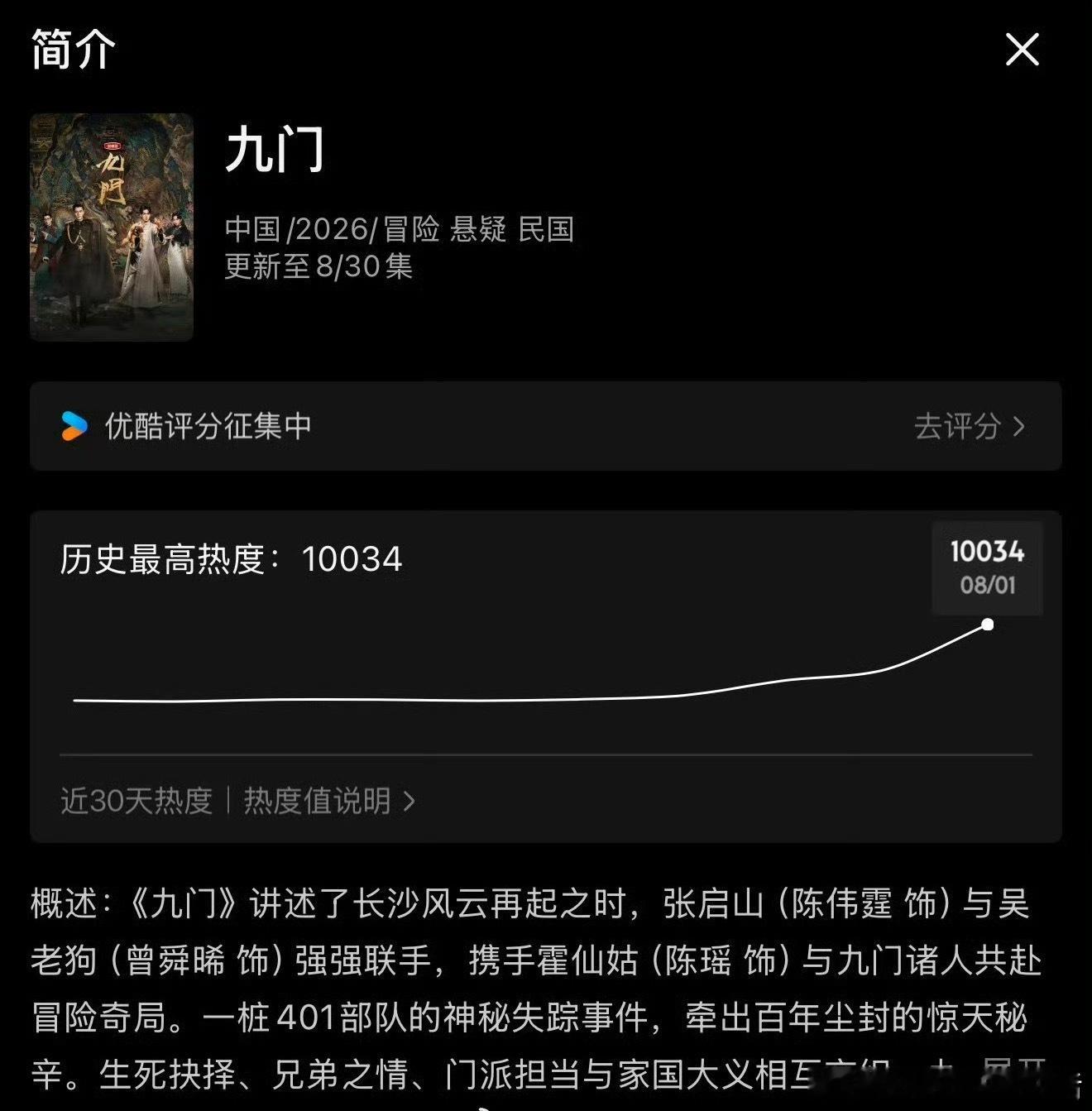 九门破万好丝滑啊，金领冠恐成最大赢家