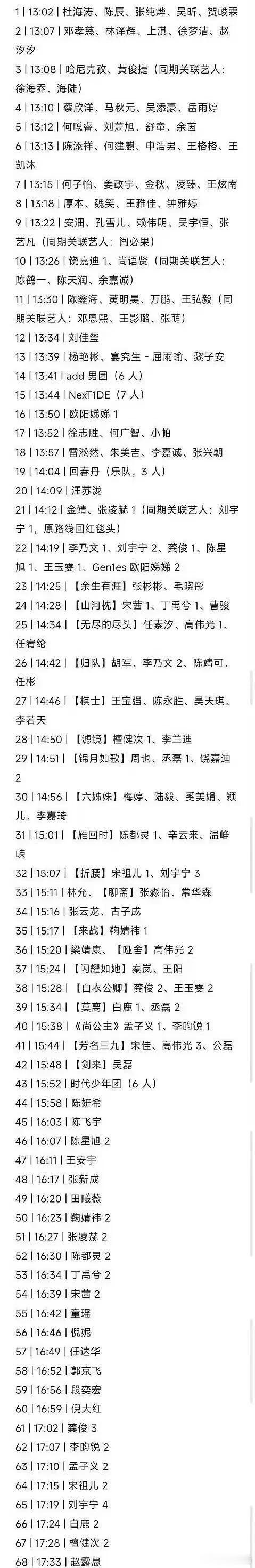 星光大赏红毯出场顺序有男压轴  檀健次女压轴  赵露思星光大赏红毯星光大赏直播