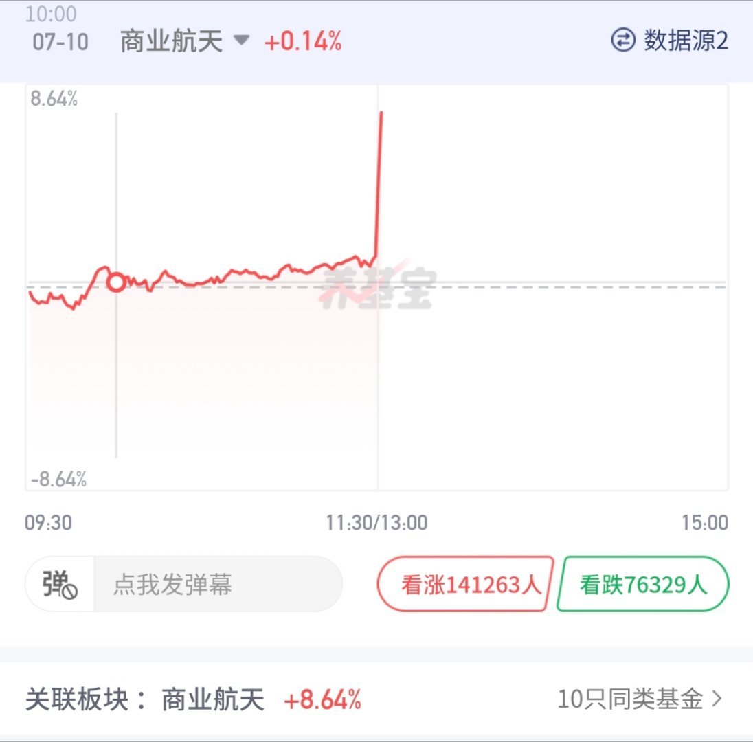 长征十号乙火箭回收成功 「商业航天」起飞！🛫
