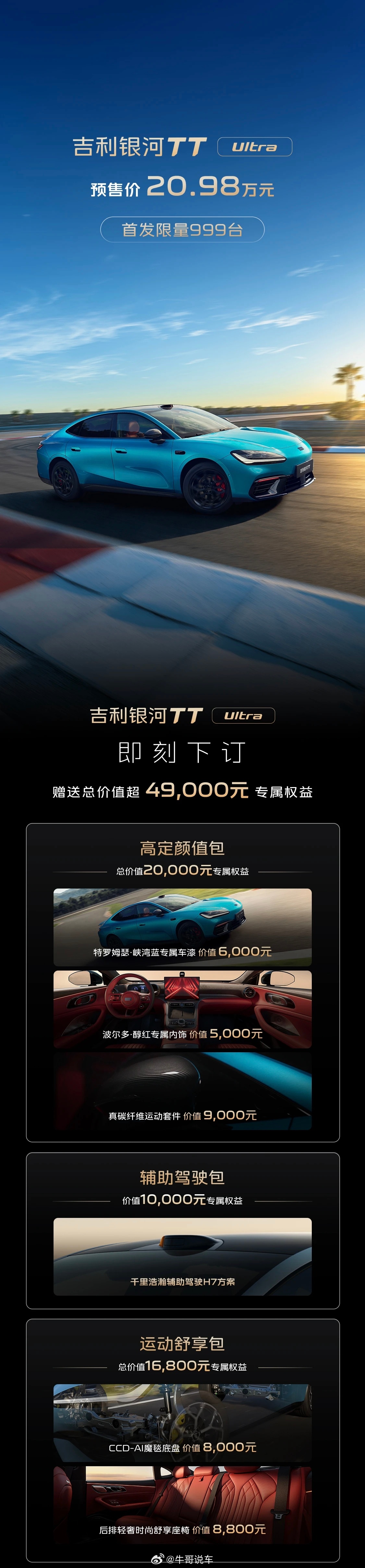 吉利银河TT Ultra，20.98万元，销量999台。保时吉