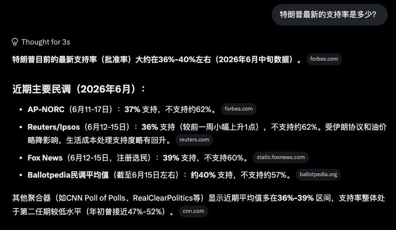 美国允许进口伊朗原油 特朗普在伊朗弄得这个样子，支持率是不是进一步大幅下滑了？并