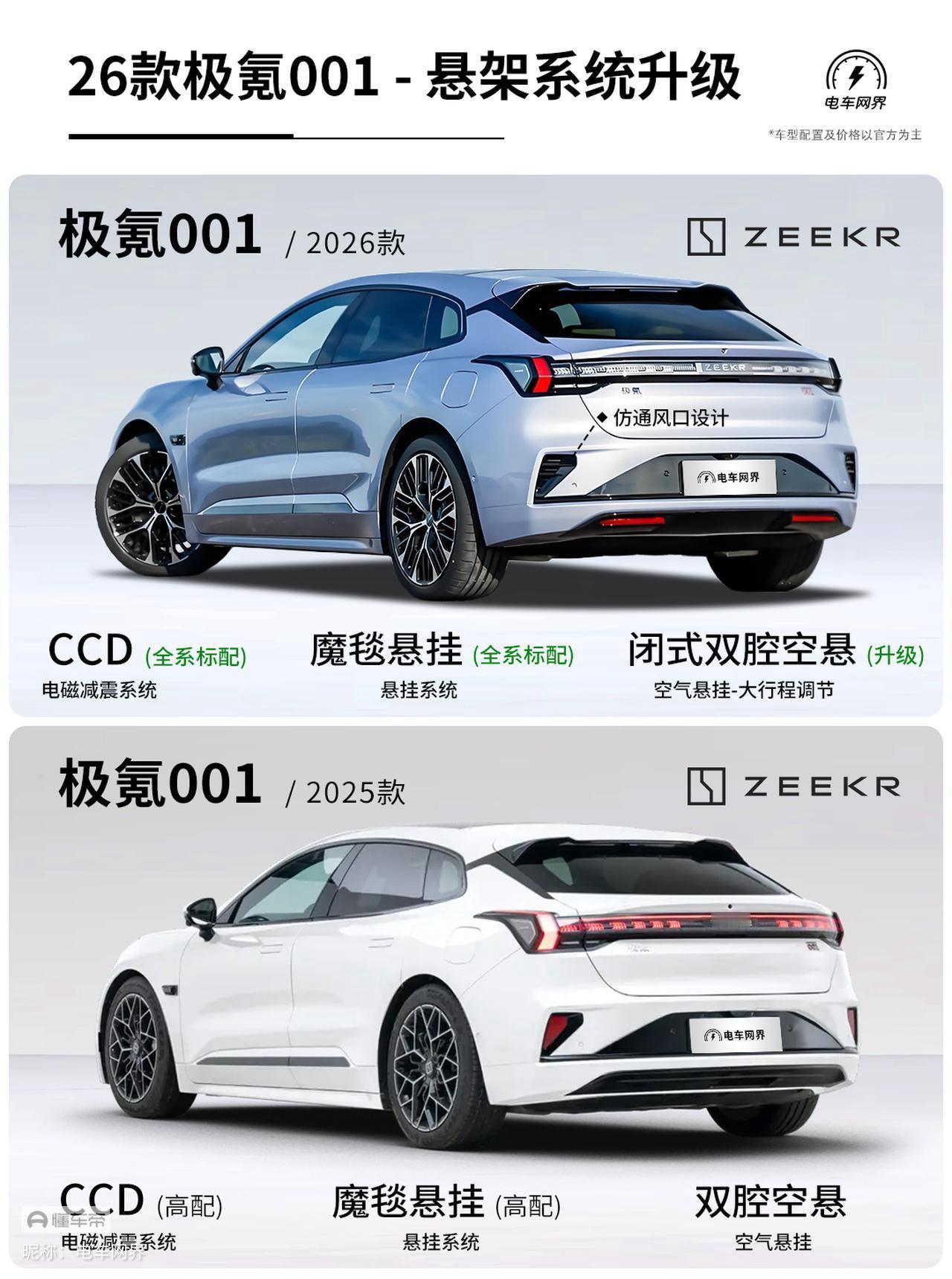 极氪001 2026款全面进阶，何止全面可以说是换了一个新车，先说说续航，之前7