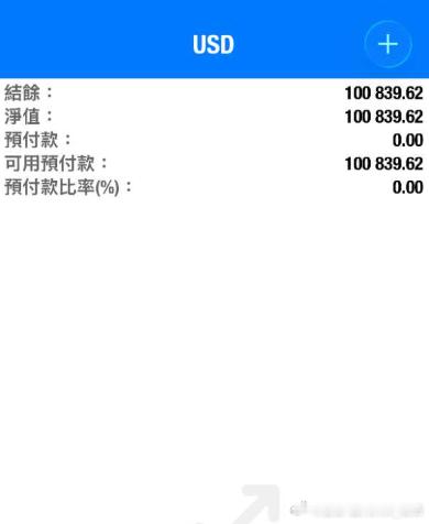 欢迎新朋友许先生携 10万 美金加入老杨团队跟上指导 市场里从来不缺埋头苦干的人