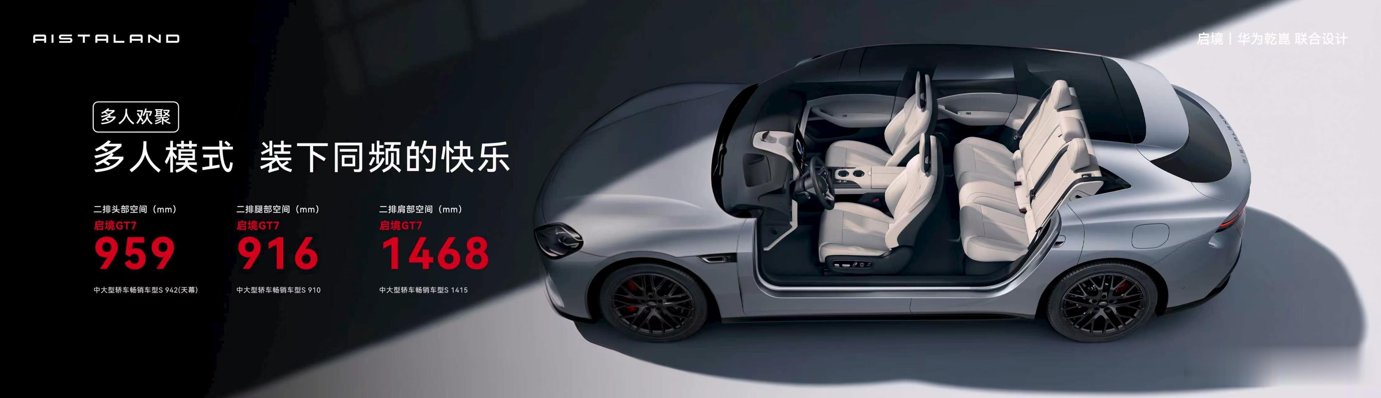 启境GT7预售发布会这次启境GT7不仅有着低趴的运动姿态，空间表现也非常不错。后