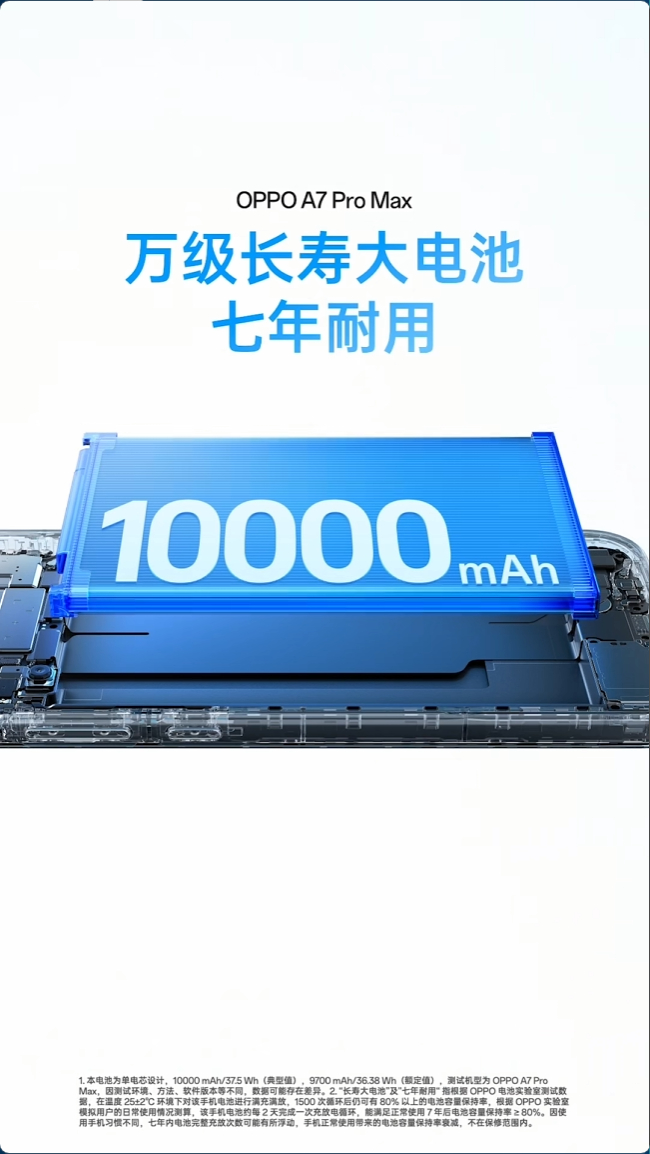 OPPO A7 Pro Max 现在的新机电池容量动辄七八千毫安，万级毫安大电池