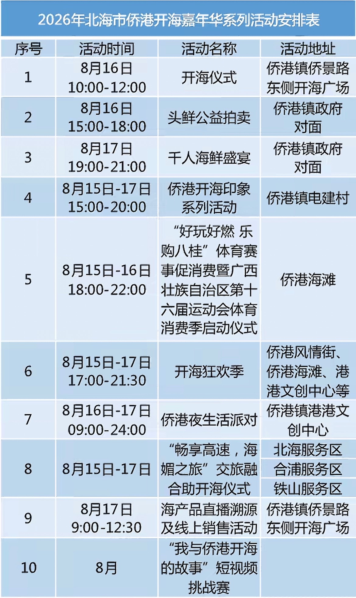 北海开海节2026北海侨港开海嘉年华广西开海节 8月15日—17日，2026年北