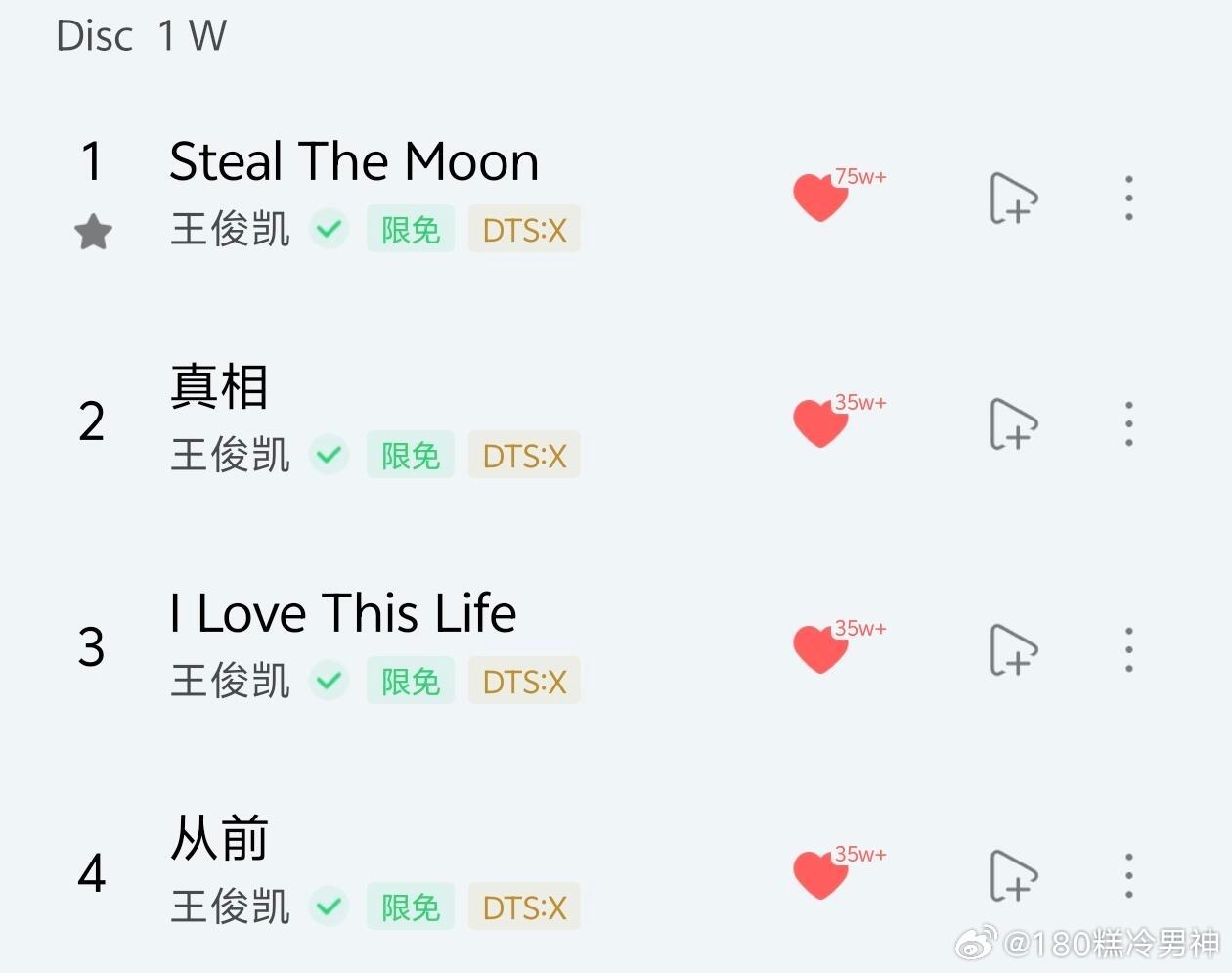 王俊凯新专辑口碑  从偶像标签里跳出来，以核心制作人身份主导全专，用作品撕掉外界
