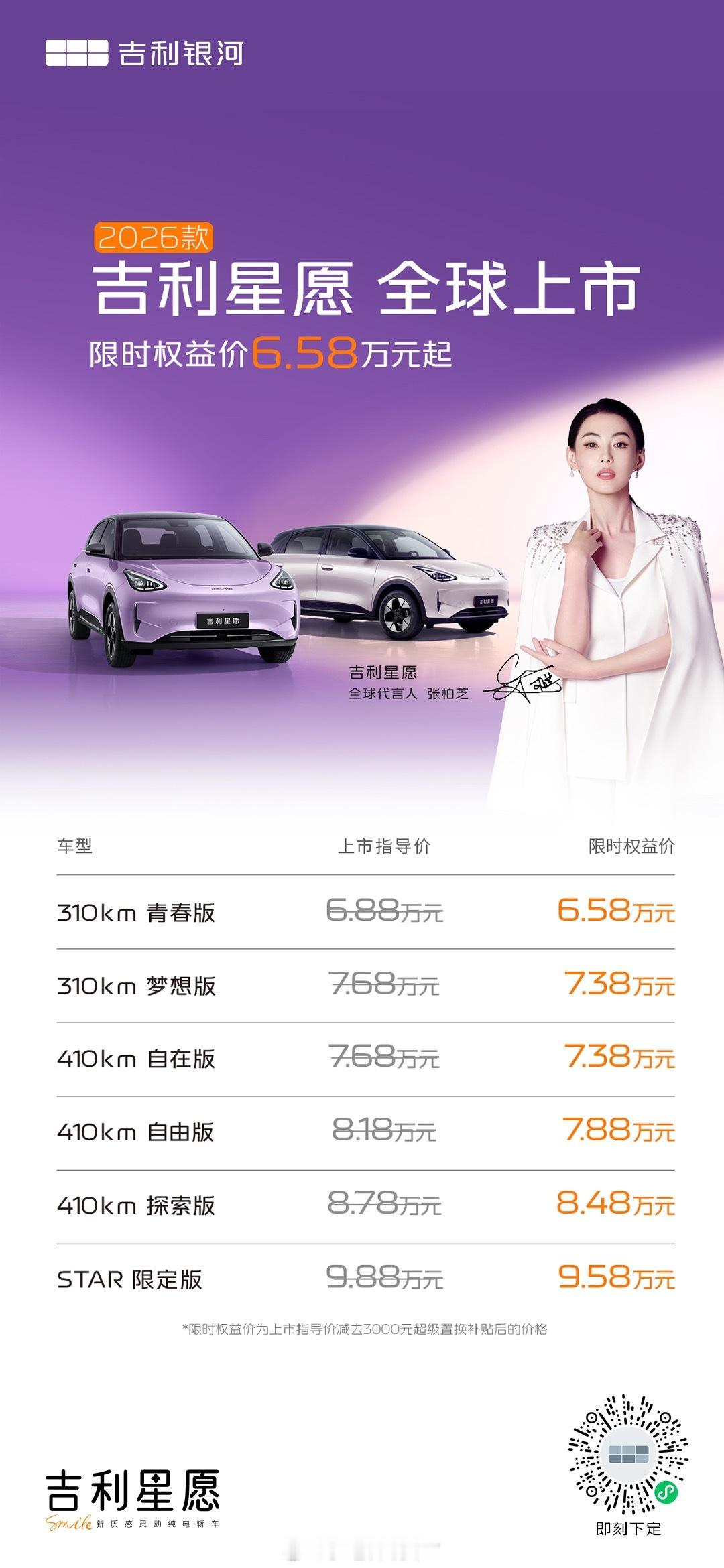 2026款吉利星愿6.58万元起张柏芝任贤齐世纪同框吉利星原我开过长途，对这台车