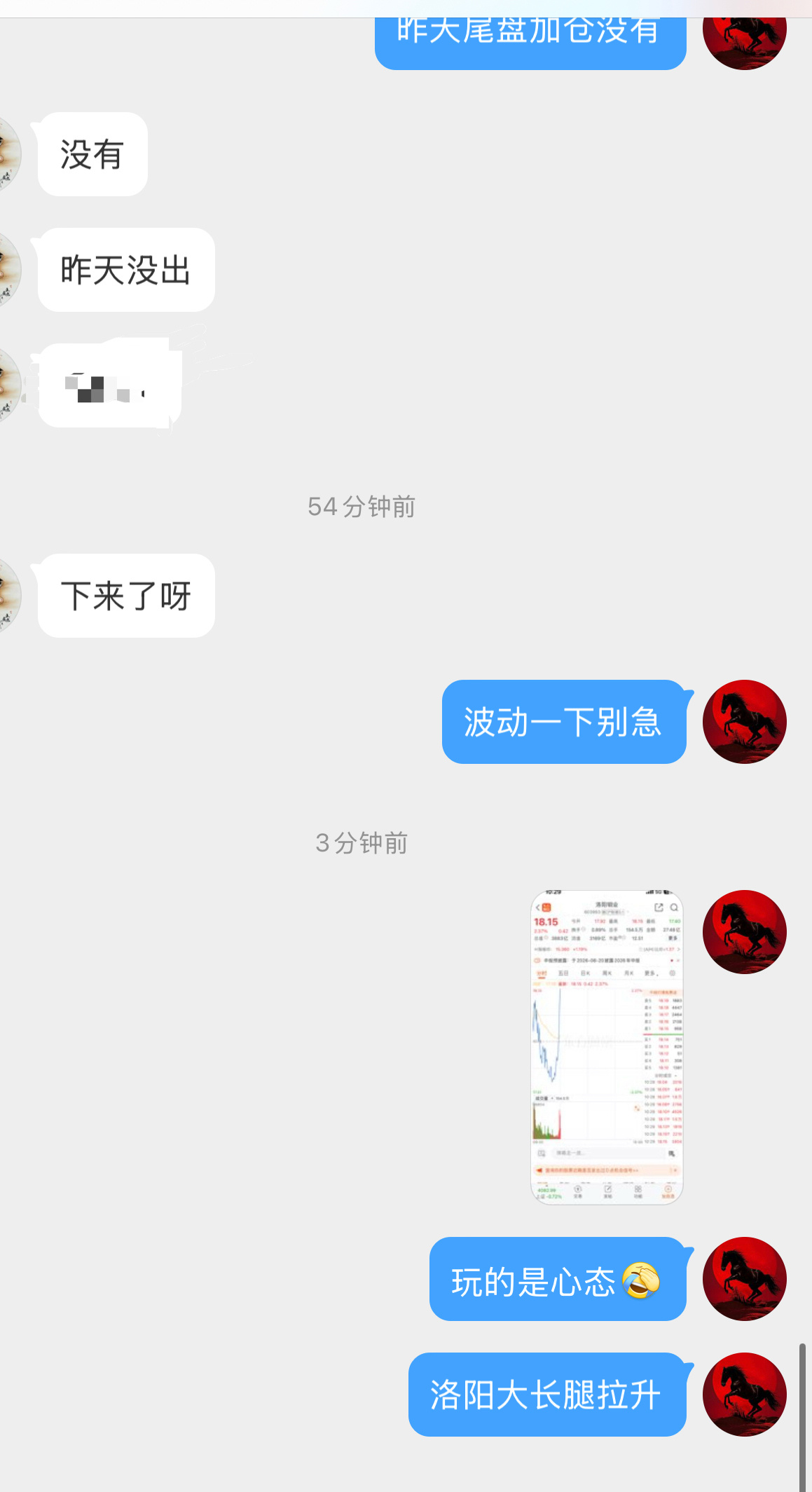 洛阳钼业 603993深v起来，家人们遇事不要慌