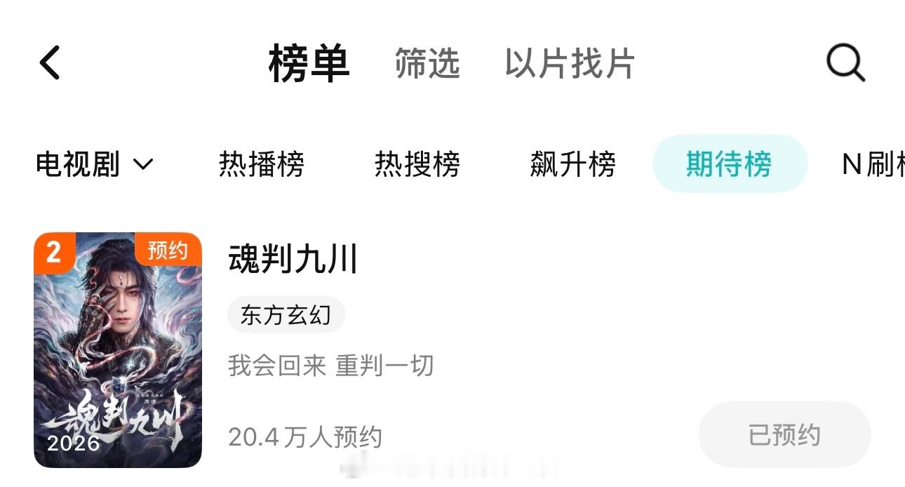 田嘉瑞《魂判九川》昨日杀青官宣腾讯视频站内期待榜第二了大事很妙，很多人期待云九川