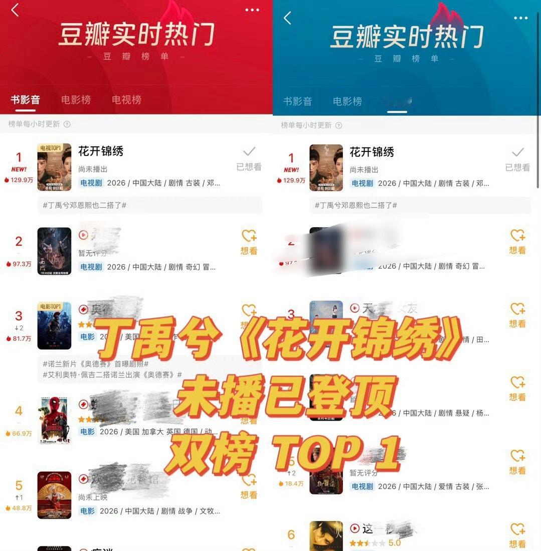 🎉丁禹兮《花开锦绣》未播已登顶豆瓣电视剧，书影音双榜第一 🔥 