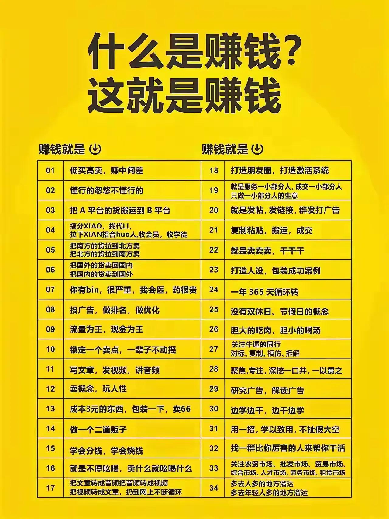 一个县有多少局？其实一个县就如同小型国家，除了外交，其他基本上啥都具备。