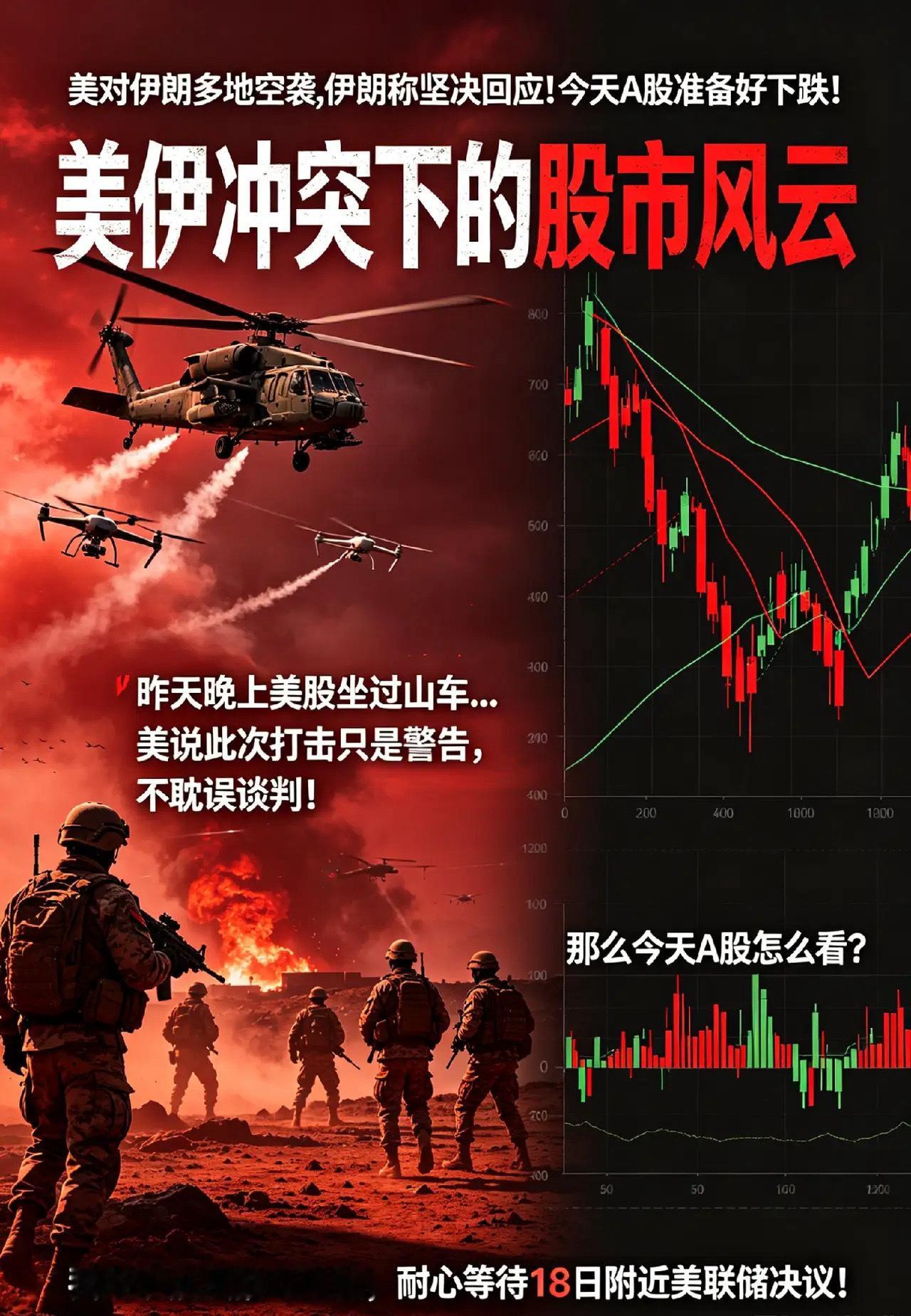 美对伊朗多地空袭,伊朗称坚决回应!今天A股准备好下跌！       昨天晚上美股