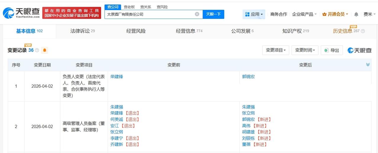太原酒厂原董事长打人被停职后卸任

太原酒厂发生董事长变更 太原酒厂换帅完成工商