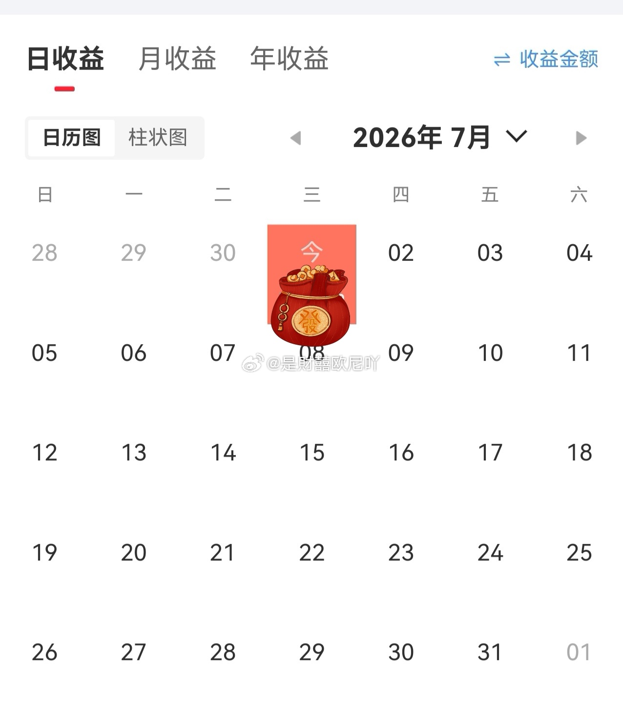 跳没了好多钱钱啊不过，七月是开门红。 