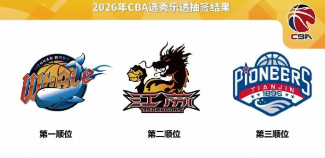 四川男篮将状元签交易给广州男篮，广州除了交易费之外，还提供两个年轻内线以及自己今