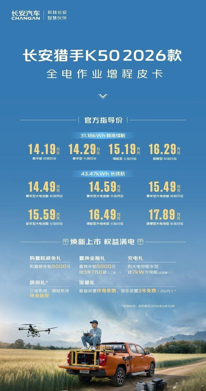 长安猎手K50 2026款 官方售价14.19万元起解锁户外作业用电新体验全域用