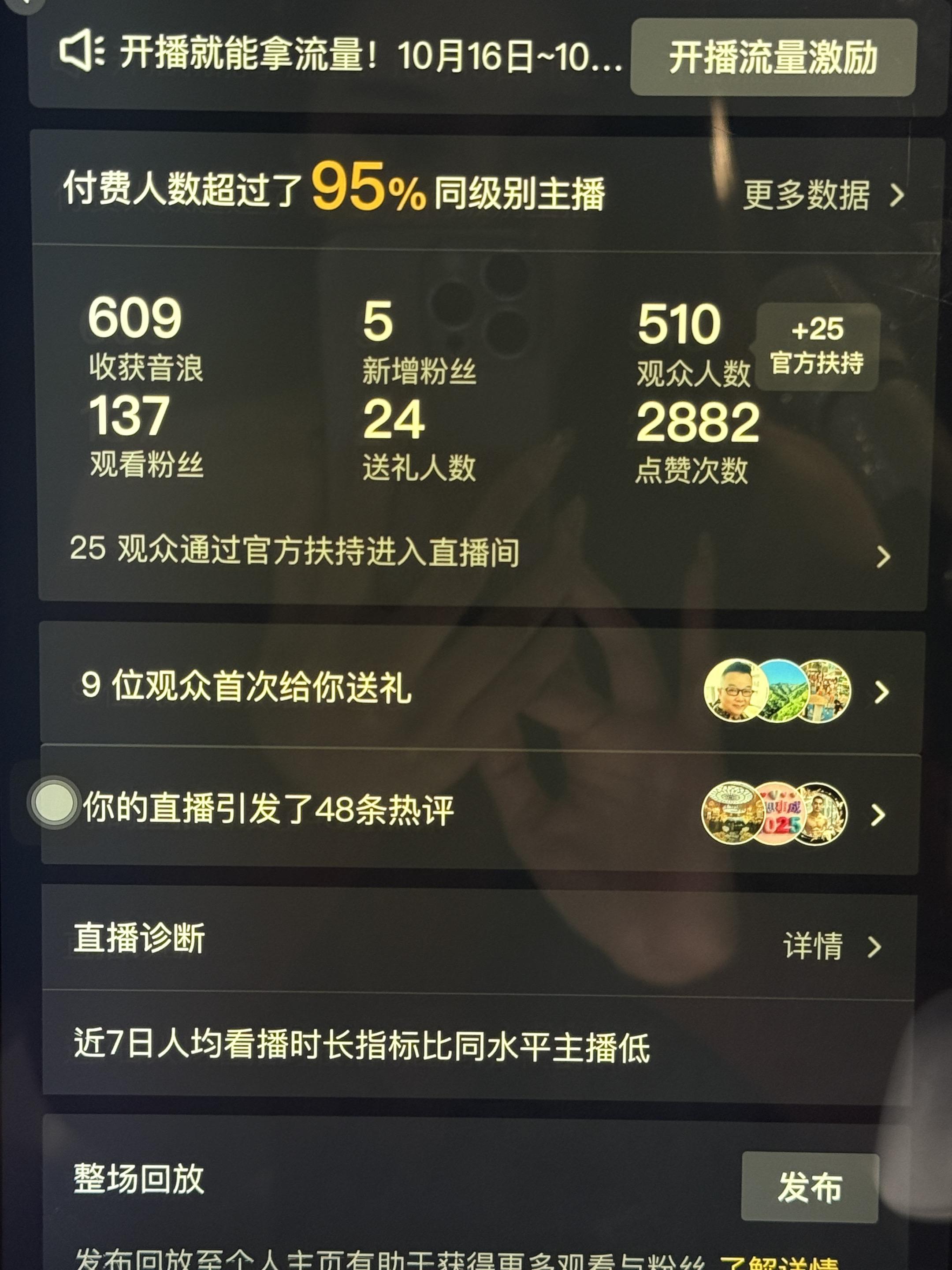给我播的一点脾气都没有😐