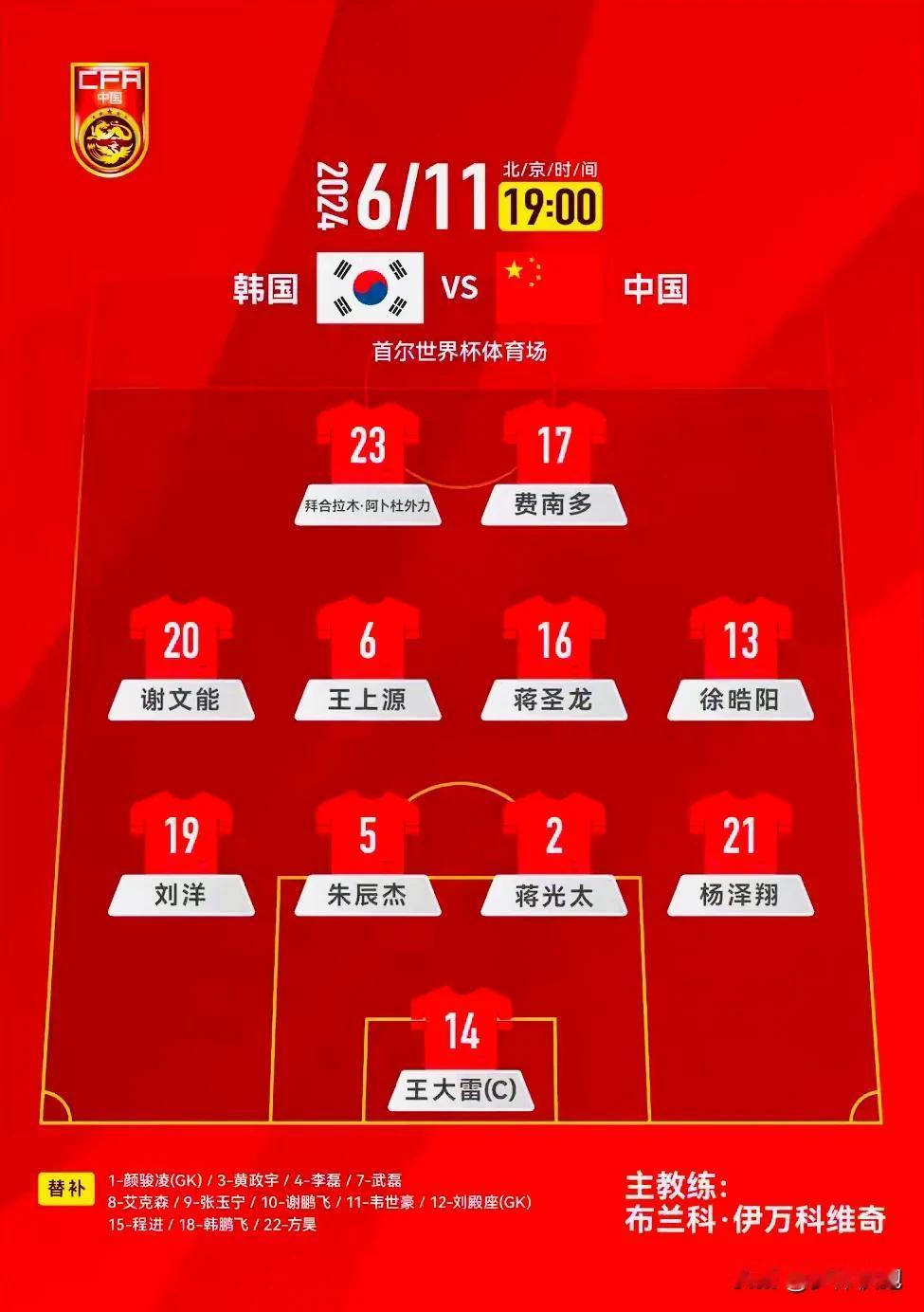 中国男足对阵韩国男足的生死战首发阵容出炉，武磊张玉宁韦世豪艾克森都坐在替补席上，