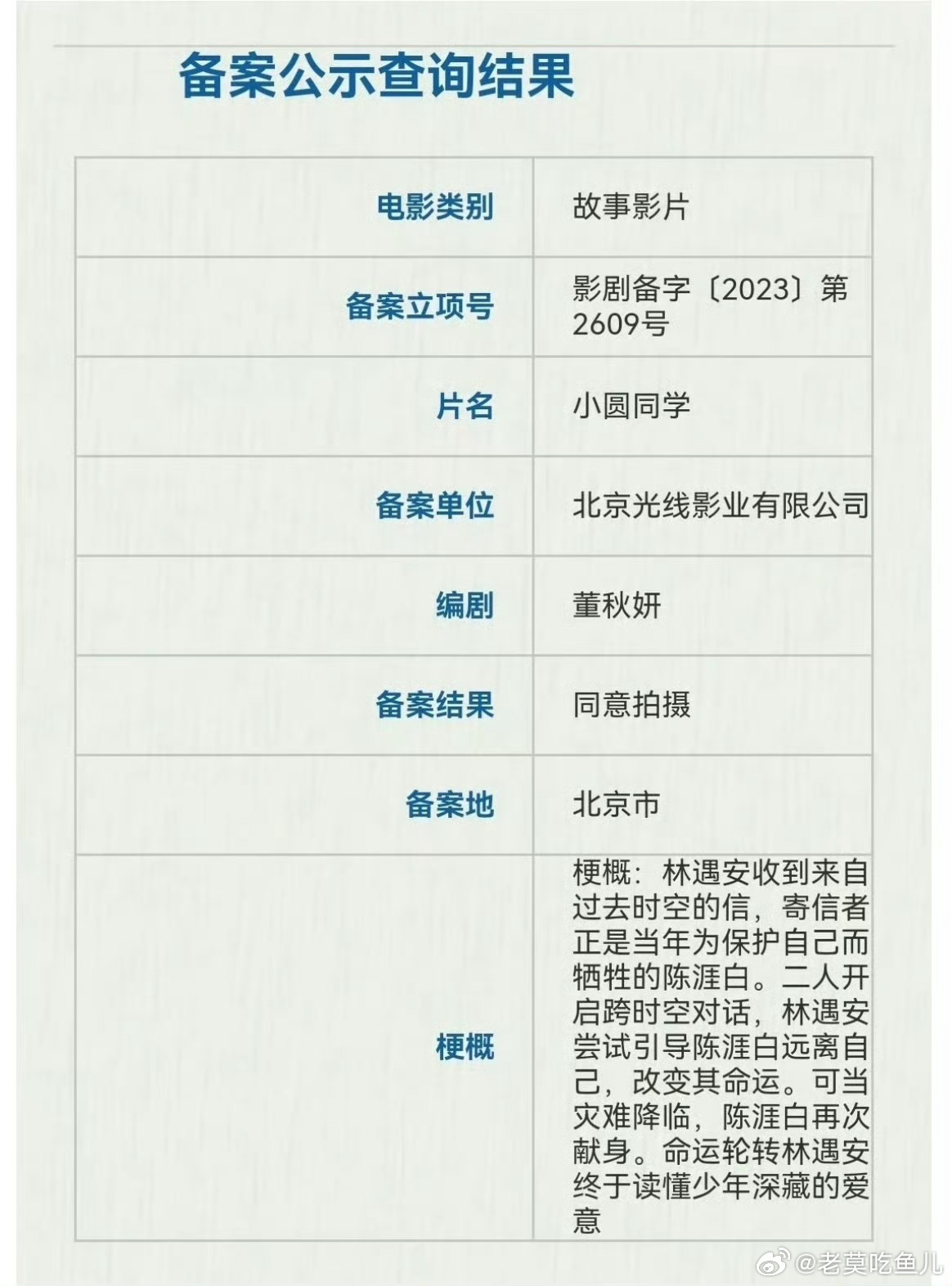 光线电影《小圆同学》主演：卢昱晓、吴俊霆7月黄山开机 