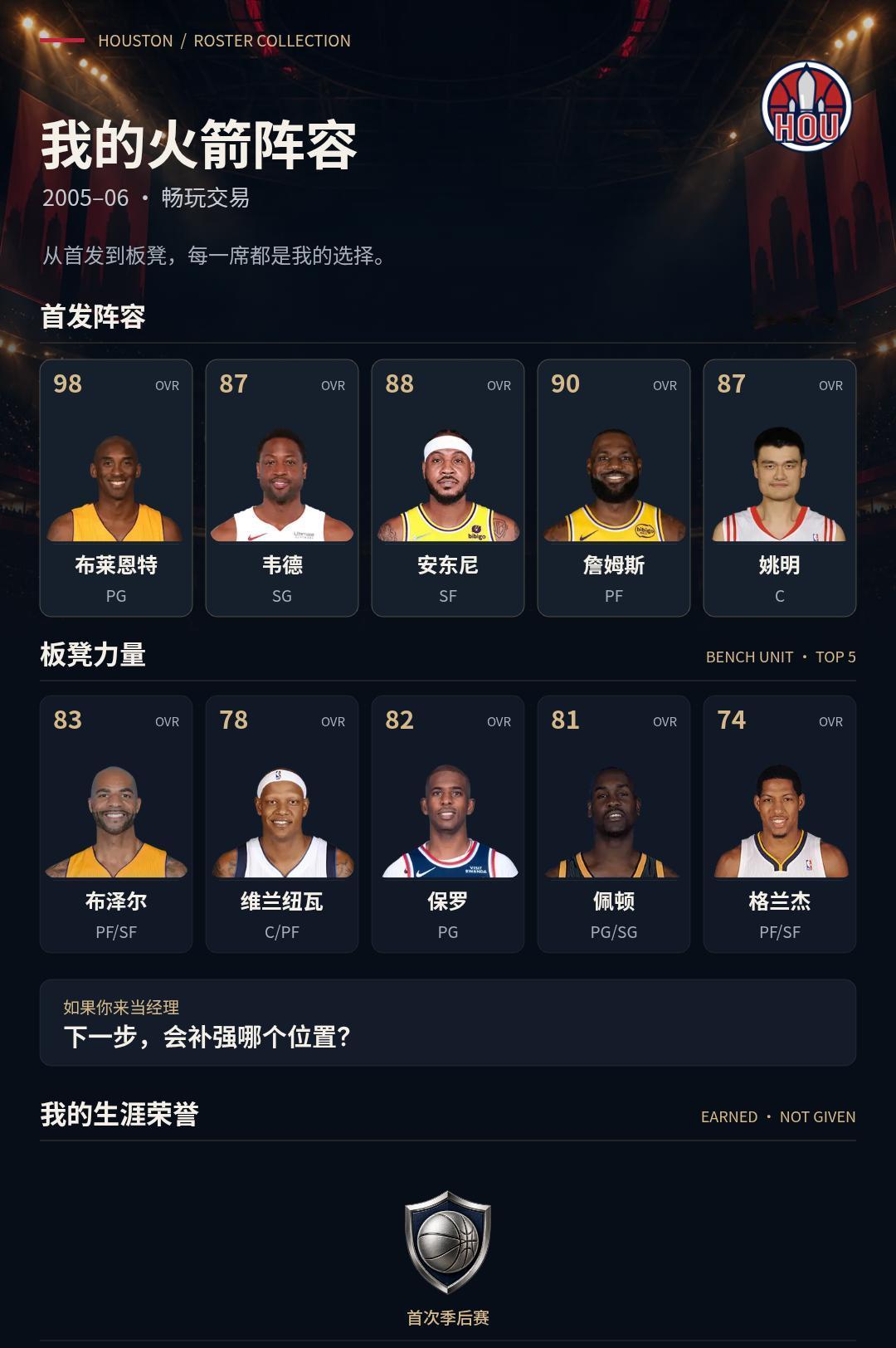 我的火箭阵容
2002 年接手火箭之后，我把阵容摆成了这样：布莱恩特、韦德、安东