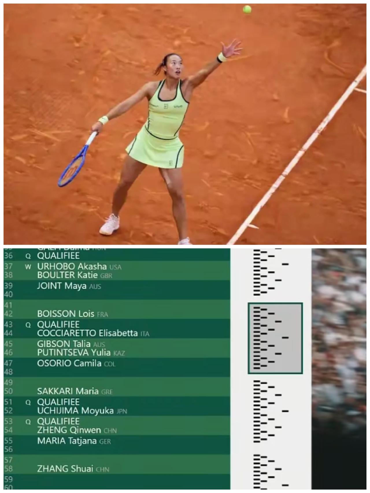 2026跟着网球🎾环游世界
     26网球🎾赛季红土大满贯法网抽签仪式正