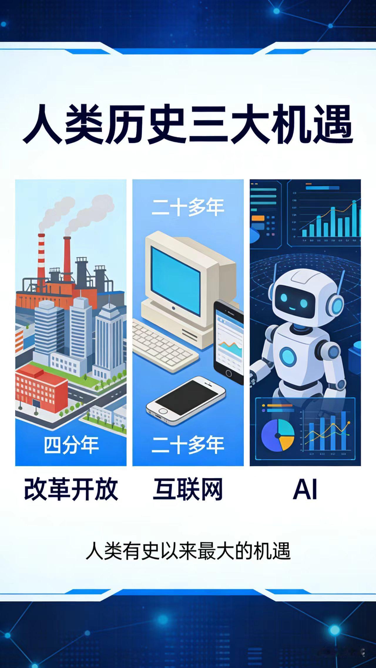 你缺的从来都不是机会，而是抓住机会的能力！

1、四十年前，改革开放意味着全新时