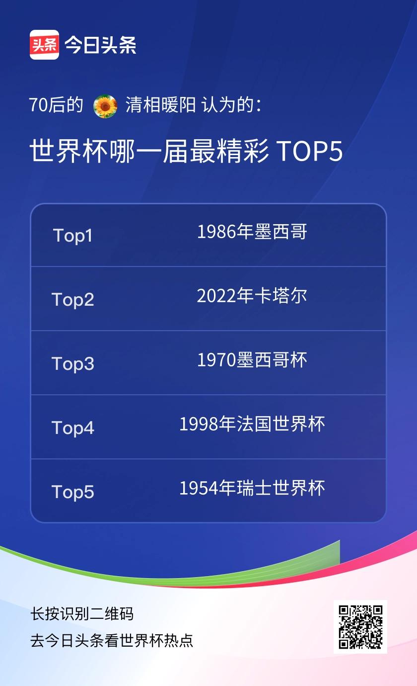 TOP5