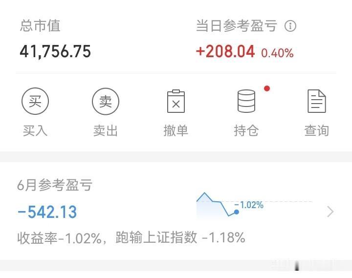 可惜了！

太无奈了！昨天刚割肉，今天就大涨了！

昨天实在受不了了，就选择了把
