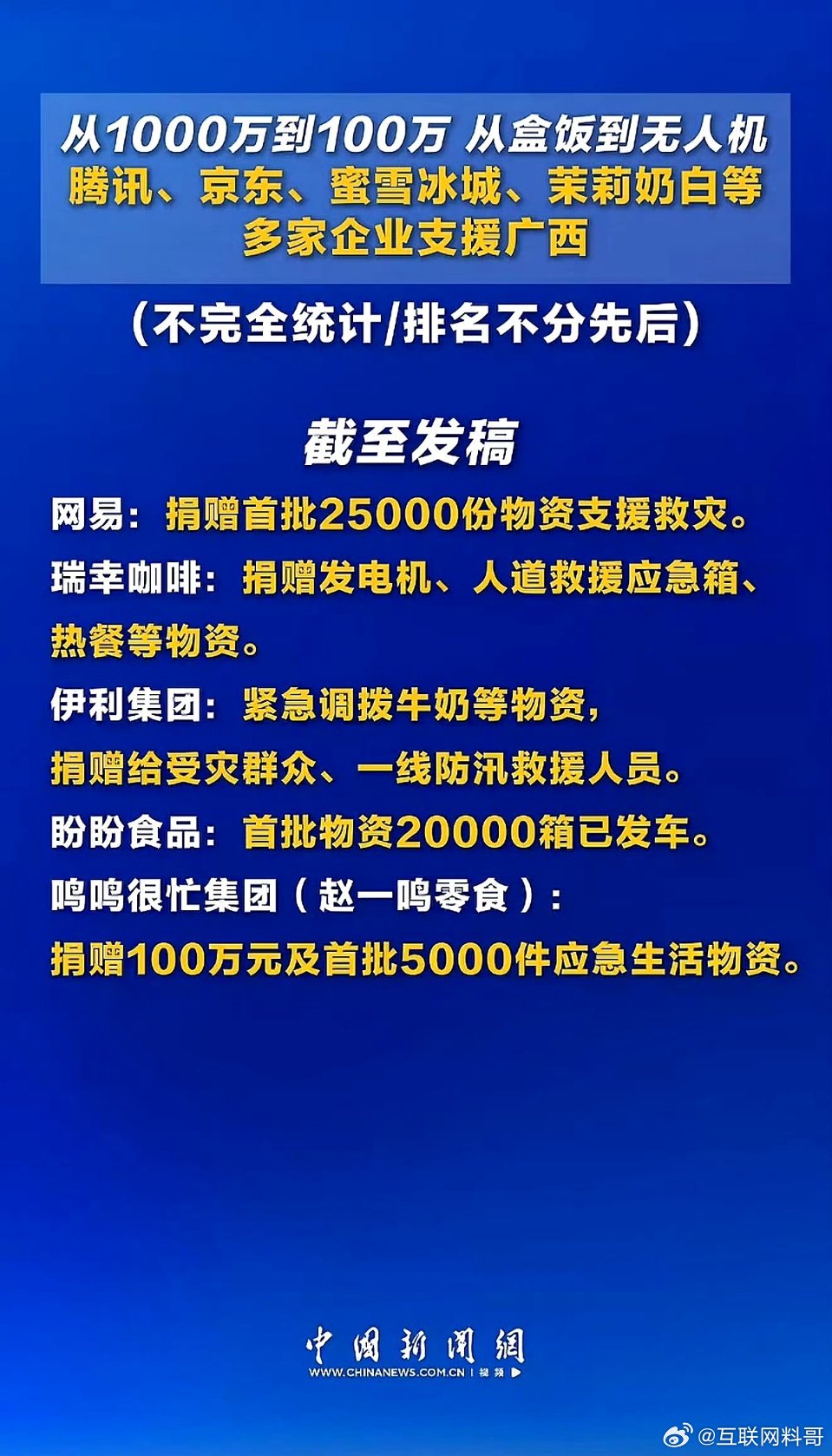 这就是大家敬佩刘强东的原因！每次京东都是第一时间站出来捐款捐物！拼多多也不吝啬，