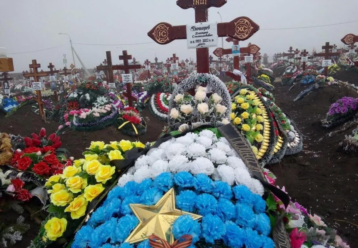 俄罗斯军人共阵亡26801人，伤73101人。自从去年2月24日到今年6月30日
