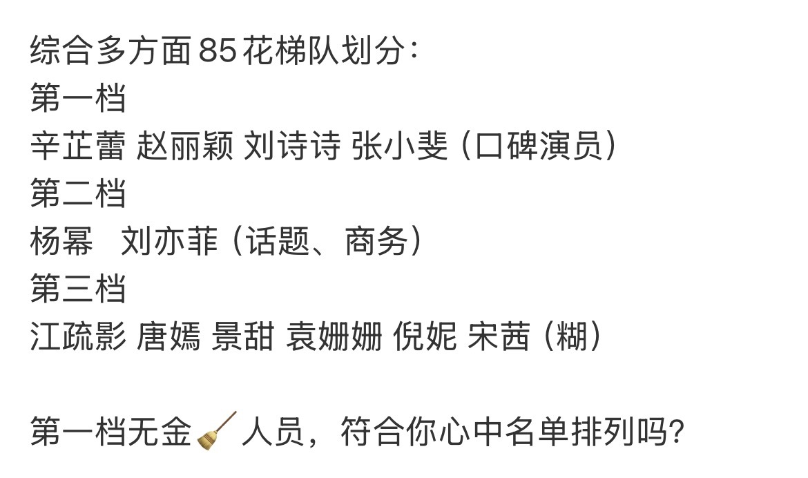 网传85花梯队排名是谁误入了第一档 辛芷蕾 赵丽颖 刘诗诗 张小斐（口碑演员）第