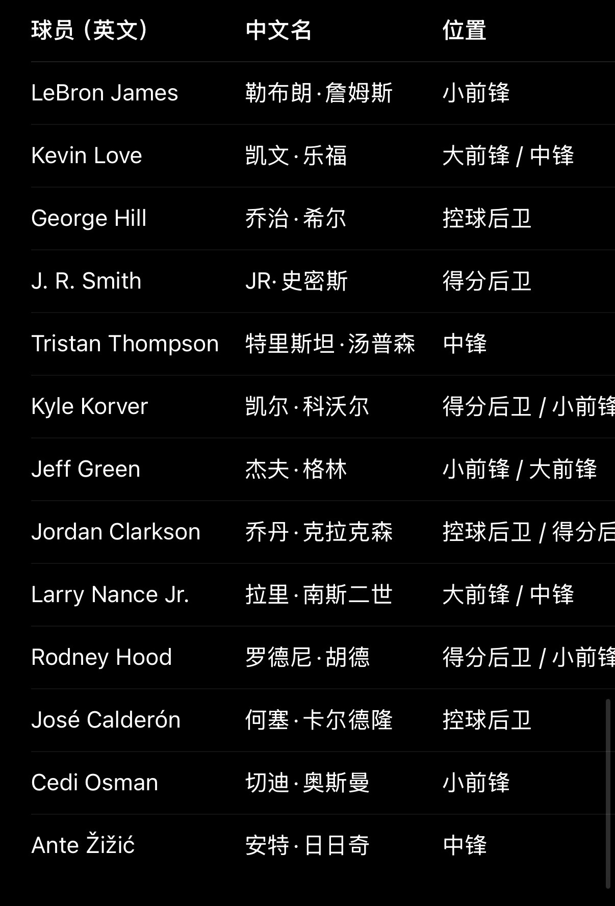 没有东契奇，没有里弗斯，哪怕是2018年的詹姆斯，在现在的西部，带这支湖人过首轮