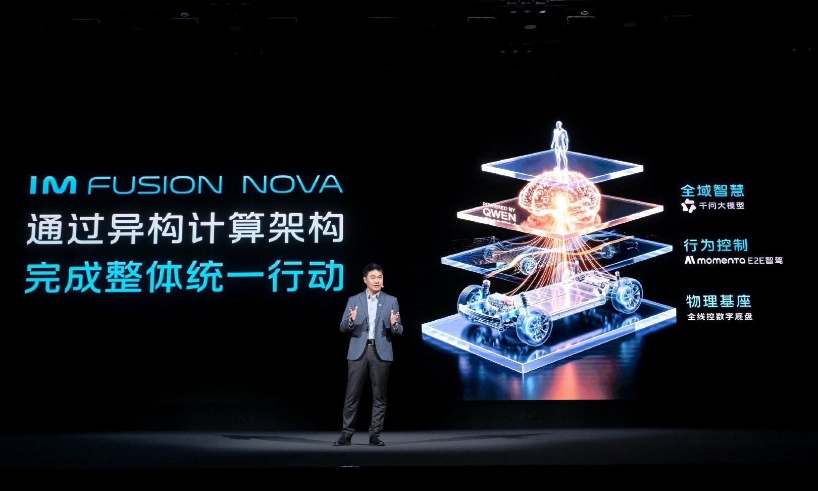 千问大模型首发搭载智己LS8智己LS8预售发布定档3月26日别只和AI聊天！智⼰