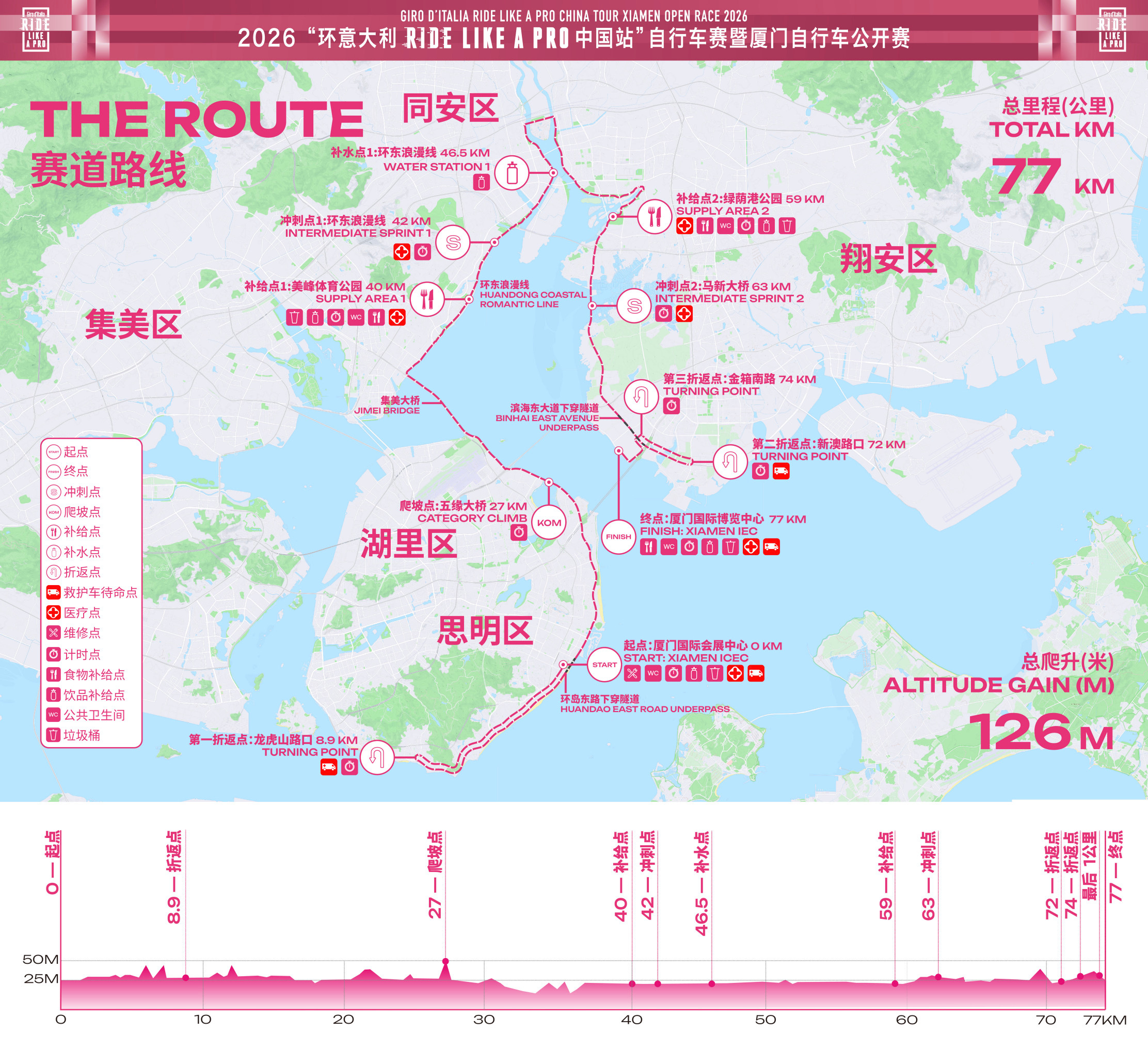 环意厦门公开赛比赛路线发布，集美大桥将首次大上自行车。 厦门